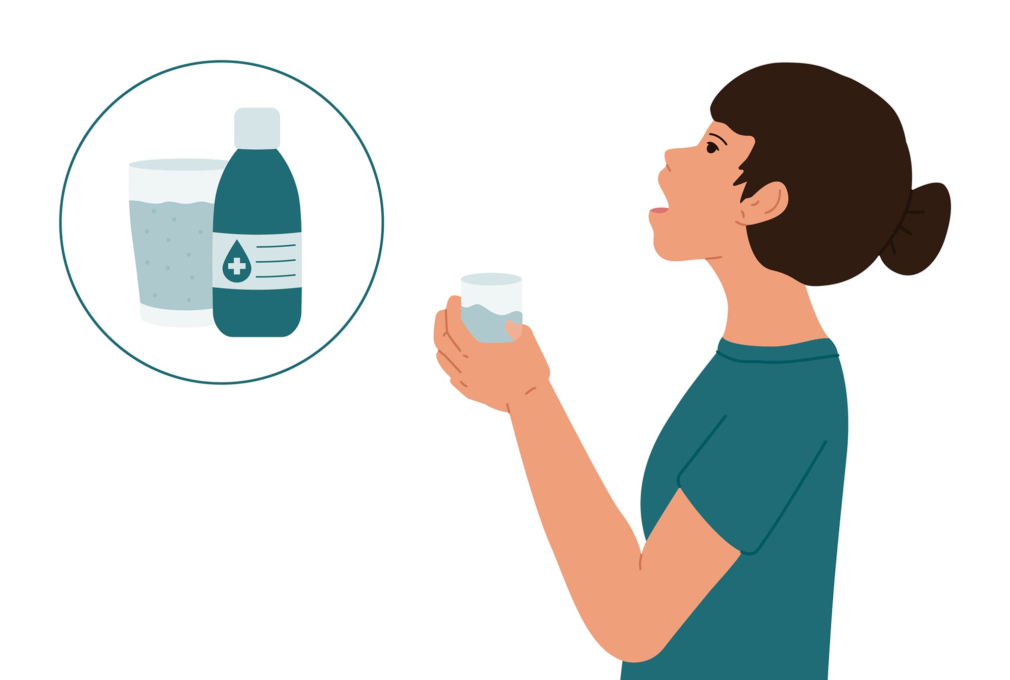 лечение ангины 